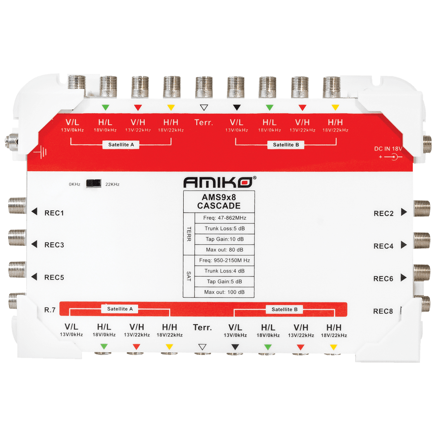 Amiko Multiswitch 9/8 sa dodatnim napajanjem, kaskadni - AMS9X8