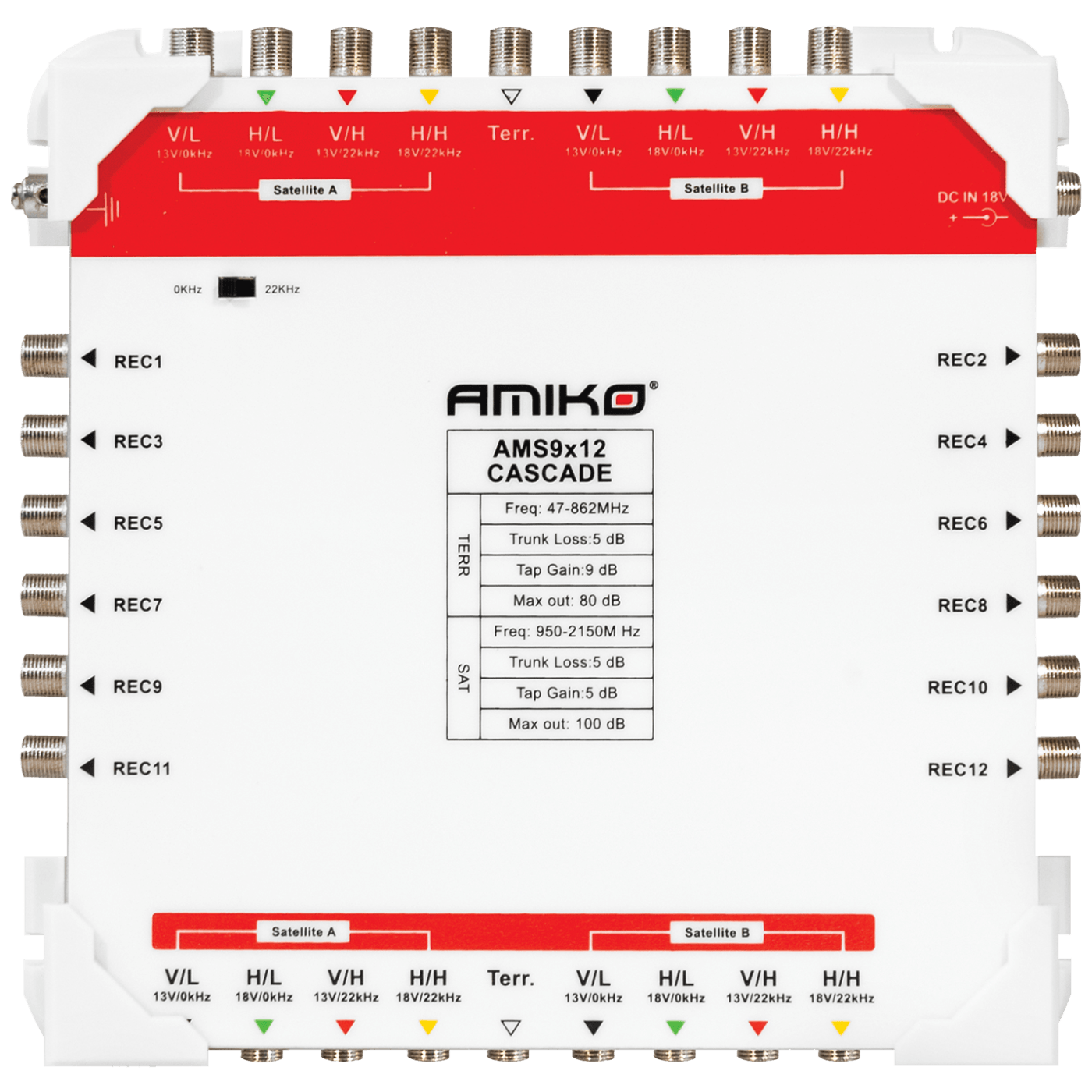 Amiko Multiswitch 9/12 sa dodatnim napajanjem, kaskadni - AMS9X12