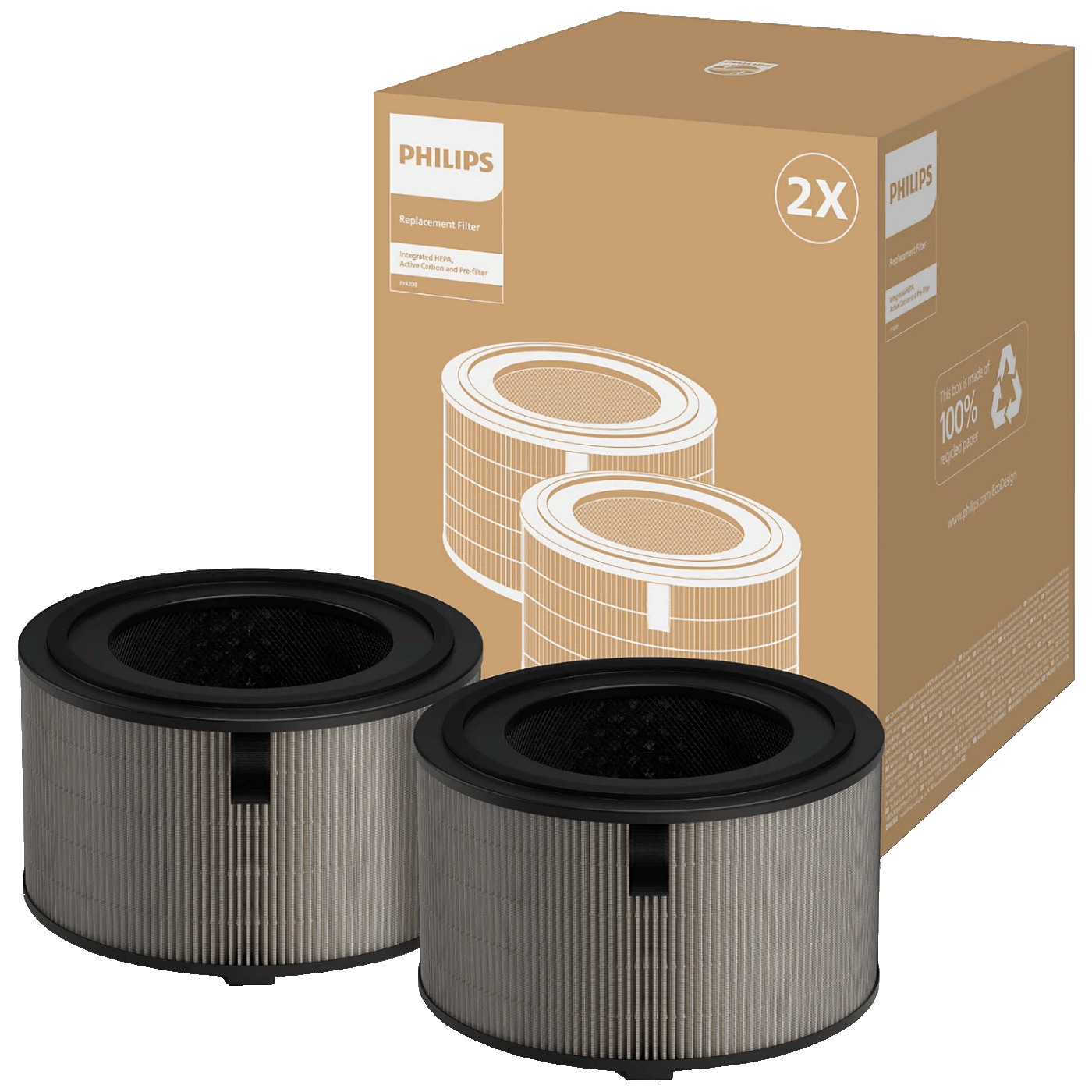 Philips Filter za pročišćivač zraka PureProtect Pro 4200 - FY4200/30